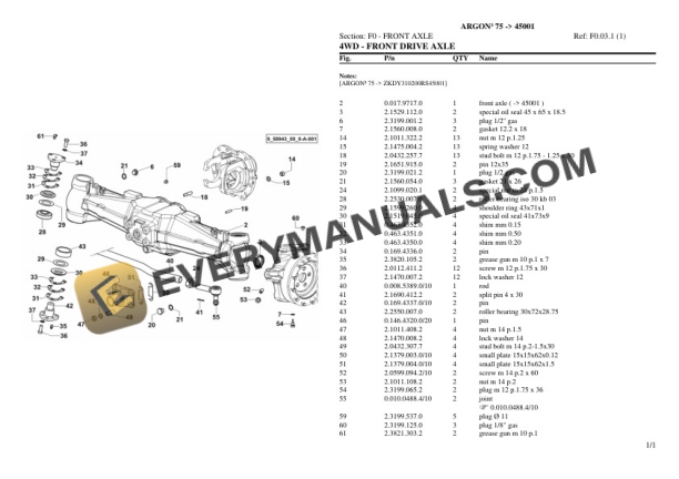 Same ARGON III 75 (45001) Tractor Parts Catalog PDF 5 Same ARGON III 75 (45001) Tractor Parts Catalog PDF - Image 3