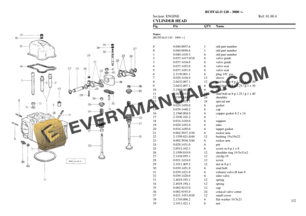 Same BUFFALO 120 (3000) Tractor Parts Catalog PDF 4 Same BUFFALO 120 (3000) Tractor Parts Catalog PDF-2