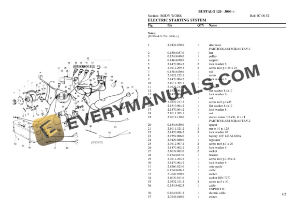 Same BUFFALO 120 (3000) Tractor Parts Catalog PDF 7 Same BUFFALO 120 (3000) Tractor Parts Catalog PDF-5