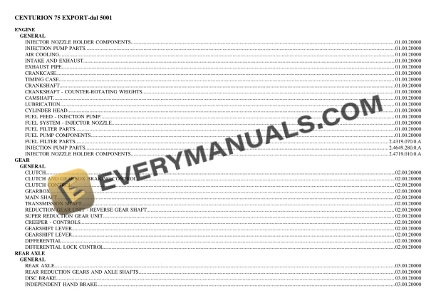 Same CENTURION 75 EXPORT (5001) Tractor Parts Catalog PDF 1 same centurion 75 export 5001 tractor parts catalog pdf 1