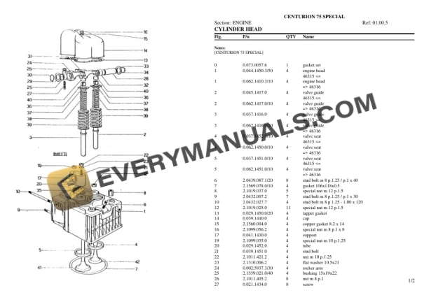Same CENTURION 75 SPECIAL Tractor Parts Catalog PDF 4 Same CENTURION 75 SPECIAL Tractor Parts Catalog PDF-2