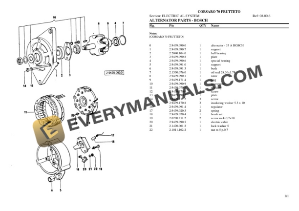 Same CORSARO 70 FRUTTETO Tractor Parts Catalog PDF 7 Same CORSARO 70 FRUTTETO Tractor Parts Catalog PDF-5