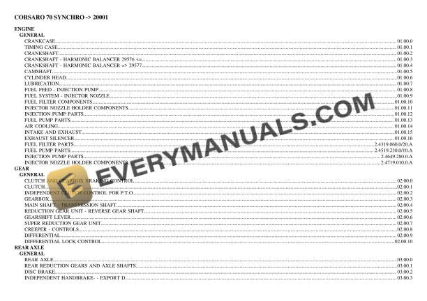 same corsaro 70 synchro 20001 tractor parts catalog pdf 1