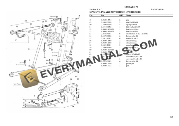Same CORSARO 70 Tractor Parts Catalog PDF-3