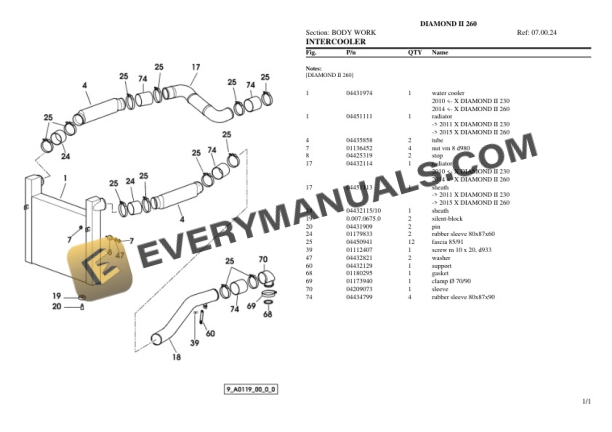 Same DIAMOND II 260 Tractor Parts Catalog PDF 6 Same DIAMOND II 260 Tractor Parts Catalog PDF - Image 4