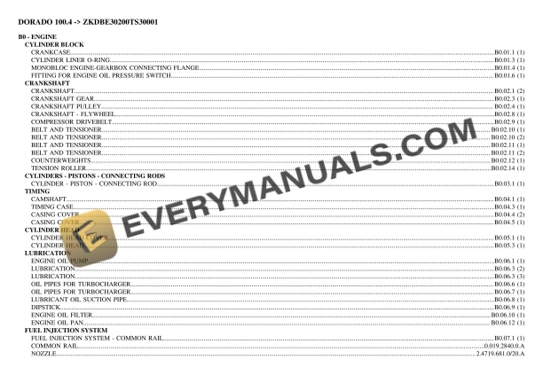 Same DORADO 100.4 (ZKDBE30200TS30001) Tractor Parts Catalog PDF