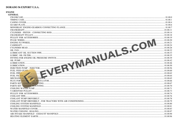 Same DORADO 56 EXPORT U.S.A. Tractor Parts Catalog PDF