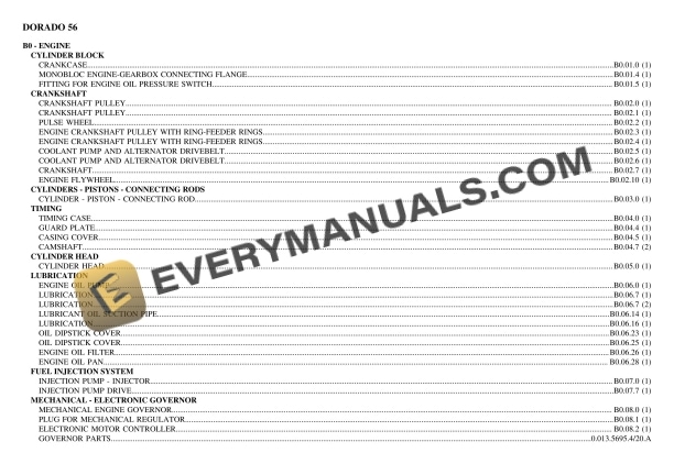 Same DORADO 56 Tractor Parts Catalog PDF