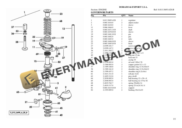 Same DORADO 66 EXPORT U.S.A. Tractor Parts Catalog PDF 4 Same DORADO 66 EXPORT U.S.A. Tractor Parts Catalog PDF-2