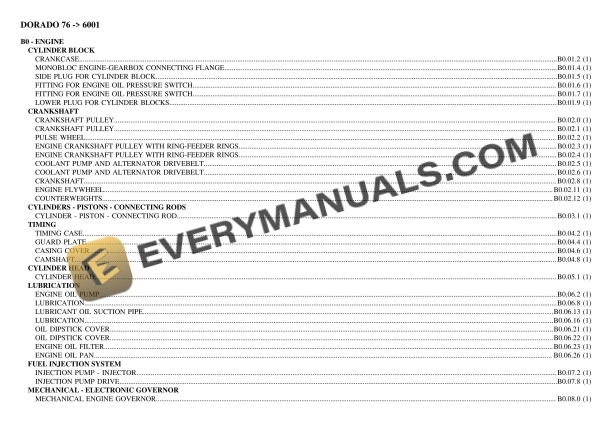 Same DORADO 76 (6001) Tractor Parts Catalog PDF