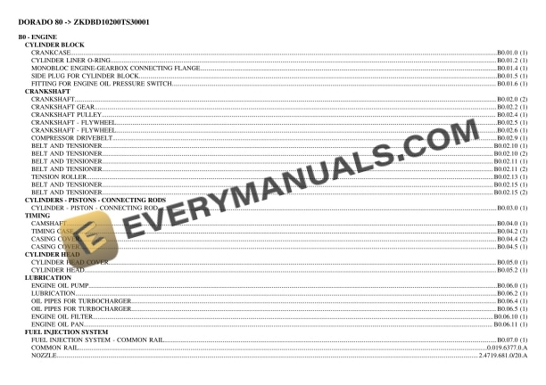 Same DORADO 80 (ZKDBD10200TS30001) Tractor Parts Catalog PDF