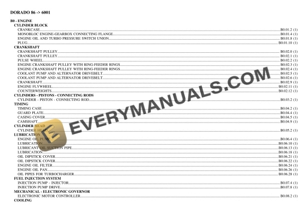 Same DORADO 86 (6001) Tractor Parts Catalog PDF 1 same dorado 86 6001 tractor parts catalog pdf 1