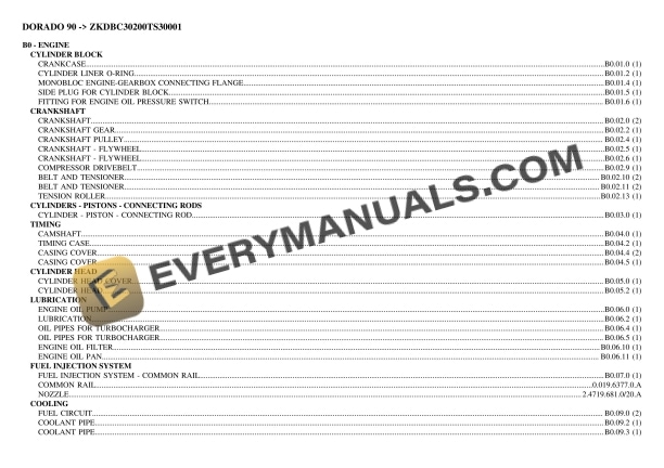 same dorado 90 zkdbc30200ts30001 tractor parts catalog pdf 1