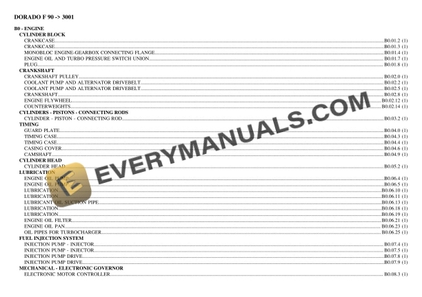 Same DORADO F 90 (3001) Tractor Parts Catalog PDF 1 same dorado f 90 3001 tractor parts catalog pdf 1