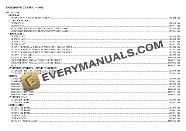 same dorado iii 60 classic 10001 tractor parts catalog pdf 1