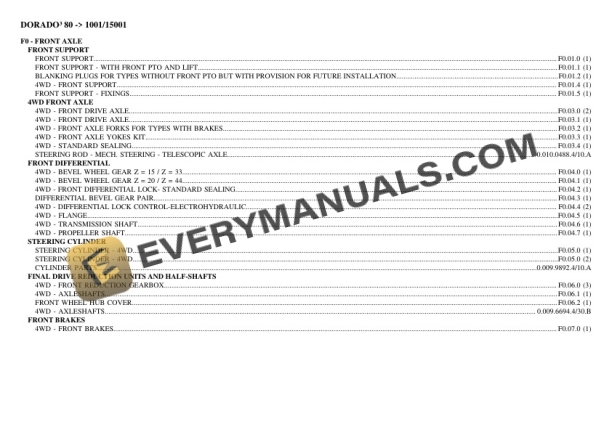 Same DORADO III 80 (1001 15001) Tractor Parts Catalog PDF 4 Same DORADO III 80 (1001 15001) Tractor Parts Catalog PDF - Image 2