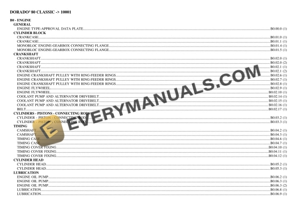 same dorado iii 80 classic 10001 tractor parts catalog pdf 1