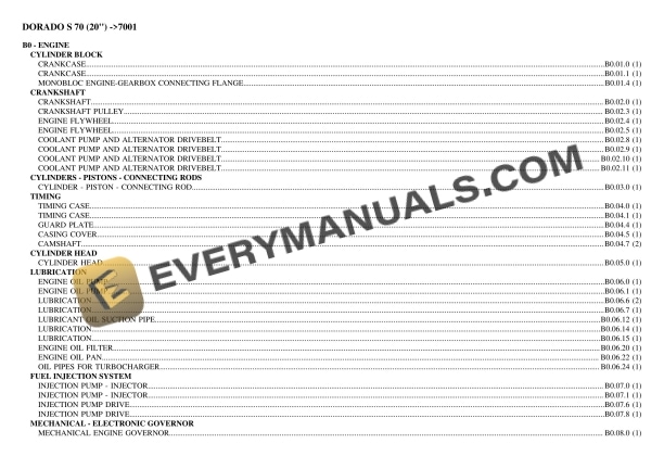 Same DORADO S 70 (20'') (7001) Tractor Parts Catalog PDF