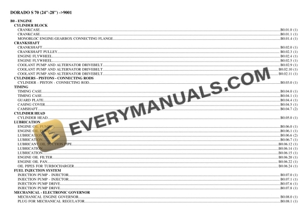 same dorado s 70 24 28 9001 tractor parts catalog pdf 1