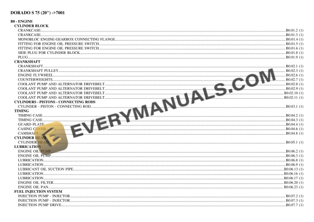 Same DORADO S 75 (20'') (7001) Tractor Parts Catalog PDF