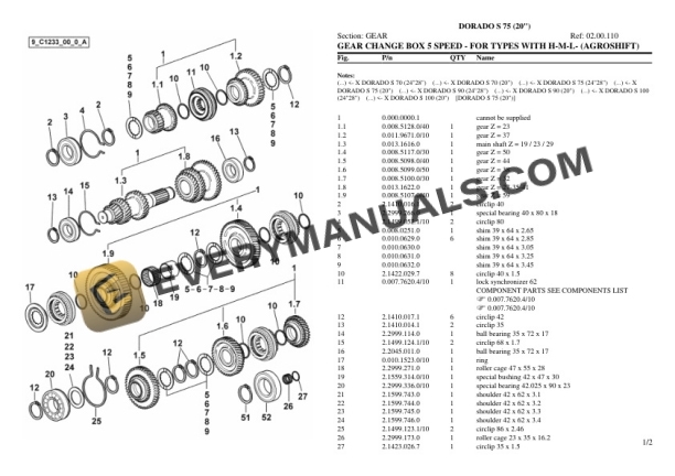 Same DORADO S 75 (20'') Tractor Parts Catalog PDF 4 Same DORADO S 75 (20'') Tractor Parts Catalog PDF - Image 2