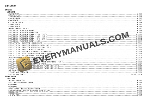 same drago 100 tractor parts catalog pdf 1