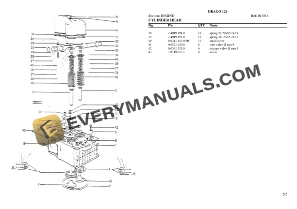 Same DRAGO 120 Tractor Parts Catalog PDF-2