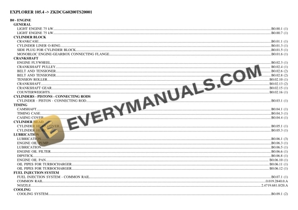 Same EXPLORER 105.4 (ZKDCG60200TS20001) Tractor Parts Catalog PDF
