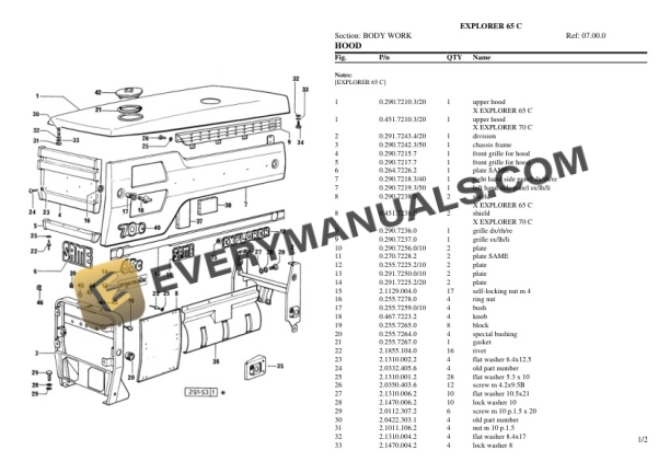 Same EXPLORER 65 C Tractor Parts Catalog PDF 6 Same EXPLORER 65 C Tractor Parts Catalog PDF-4
