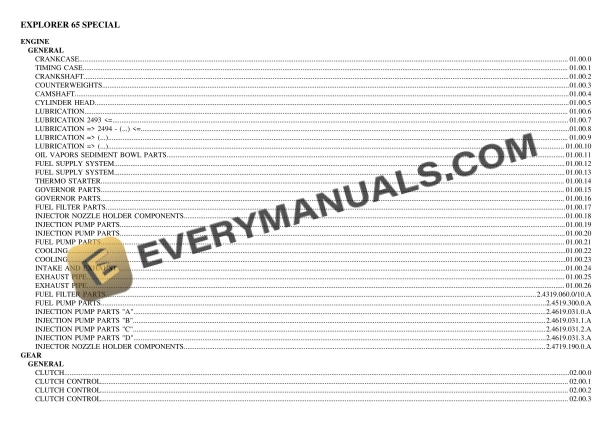 Same EXPLORER 65 SPECIAL Tractor Parts Catalog PDF 3 Same EXPLORER 65 SPECIAL Tractor Parts Catalog PDF