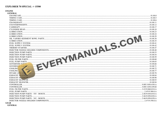Same EXPLORER 70 SPECIAL (15500) Tractor Parts Catalog PDF 1 same explorer 70 special 15500 tractor parts catalog pdf 1