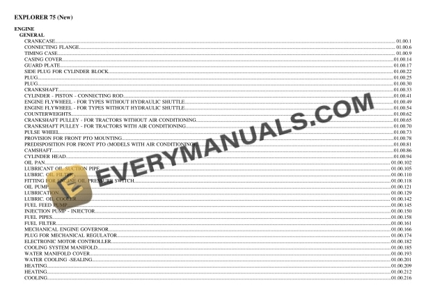 Same EXPLORER 75 (New) Tractor Parts Catalog PDF 3 Same EXPLORER 75 (New) Tractor Parts Catalog PDF