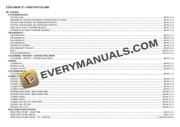 Same EXPLORER 75 (S10S714WT1E13001) Tractor Parts Catalog PDF 1 same explorer 75 s10s714wt1e13001 tractor parts catalog pdf 1