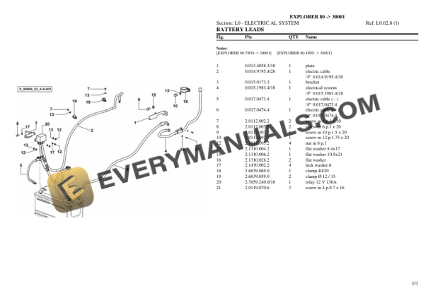 Same EXPLORER 80 (30001) Tractor Parts Catalog PDF 7 Same EXPLORER 80 (30001) Tractor Parts Catalog PDF - Image 5