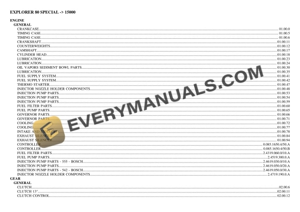 Same EXPLORER 80 SPECIAL (15000) Tractor Parts Catalog PDF