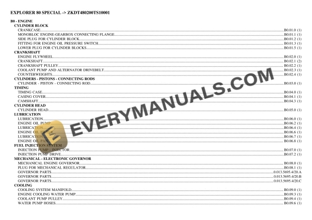 Same EXPLORER 80 SPECIAL (ZKDT480200TS10001) Tractor Parts Catalog PDF