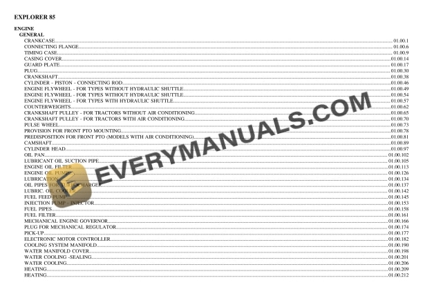 Same EXPLORER 85 Tractor Parts Catalog PDF