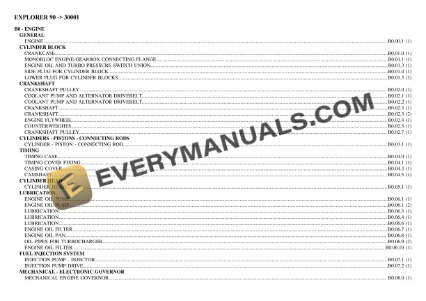 Same EXPLORER 90 (30001) Tractor Parts Catalog PDF