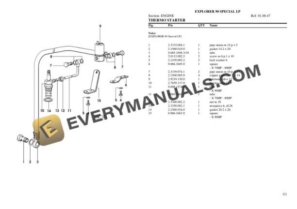 Same EXPLORER 90 SPECIAL LP Tractor Parts Catalog PDF-2