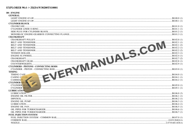 Same EXPLORER 90.4 (ZKDAW30200TS10001) Tractor Parts Catalog PDF