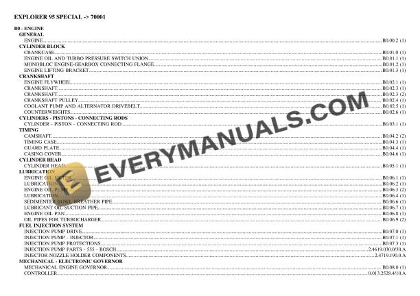 Same EXPLORER 95 SPECIAL (70001) Tractor Parts Catalog PDF 3 Same EXPLORER 95 SPECIAL (70001) Tractor Parts Catalog PDF