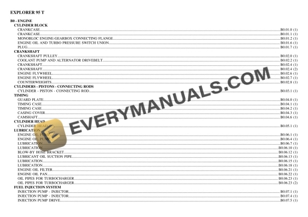 Same EXPLORER 95 T Tractor Parts Catalog PDF 1 same explorer 95 t tractor parts catalog pdf 1