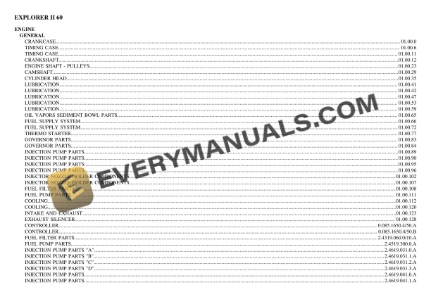 Same EXPLORER II 60 Tractor Parts Catalog PDF 3 Same EXPLORER II 60 Tractor Parts Catalog PDF