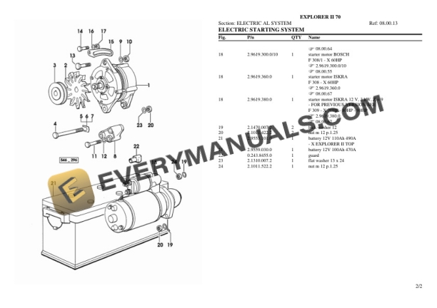 Same EXPLORER II 70 Tractor Parts Catalog PDF 6 Same EXPLORER II 70 Tractor Parts Catalog PDF - Image 4