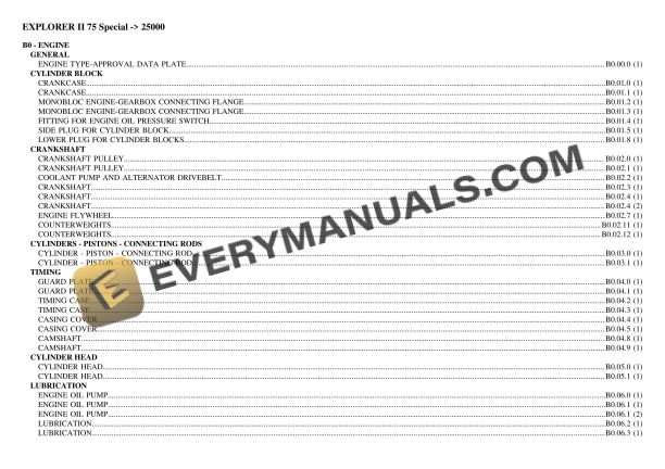 Same EXPLORER II 75 Special (25000) Tractor Parts Catalog PDF 1 same explorer ii 75 special 25000 tractor parts catalog pdf 1