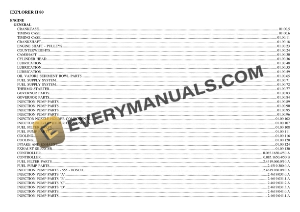 same explorer ii 80 tractor parts catalog pdf 1