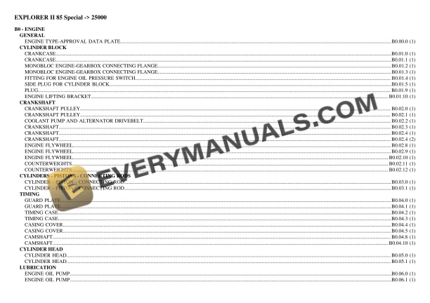 same explorer ii 85 special 25000 tractor parts catalog pdf 1