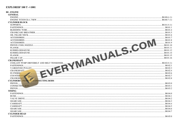 same explorer iii 100 t 1001 tractor parts catalog pdf 1