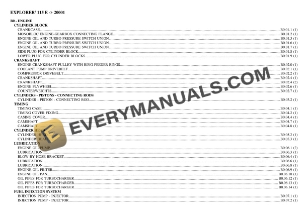 Same EXPLORER III 115 E (20001) Tractor Parts Catalog PDF 1 same explorer iii 115 e 20001 tractor parts catalog pdf 1