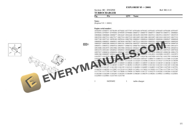 Same EXPLORER III 85 (20001) Tractor Parts Catalog PDF 4 Same EXPLORER III 85 (20001) Tractor Parts Catalog PDF - Image 2